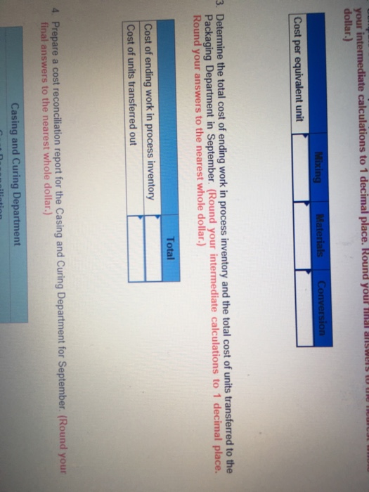 with spices. The spiced meat mixture is then transferred to the Casing