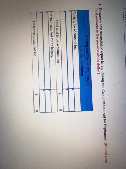 and Curing Department where the mikture is force In the Packaging the