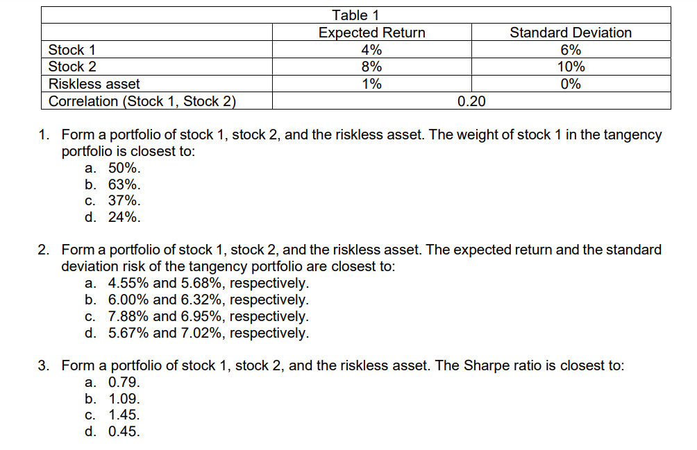  *PLEASE DONT USE ANY APPLICATION. HAND WRITTEN ONLY* Form a portfolio