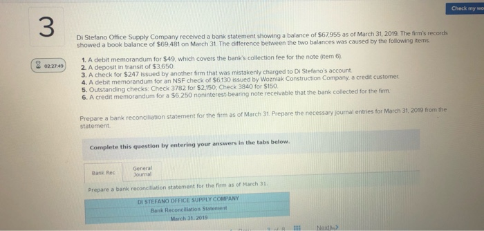 issued Sales Slip 103 for $400 plus sales tax of $28. 12