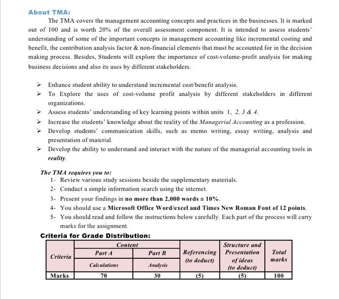  what can i do ? what can i do ? About