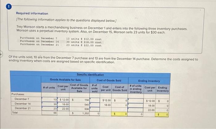 ANSWER ONLY WHAT IS PROVIDED PLEASE (BLUE OUTLINED BOXES) Required information [The