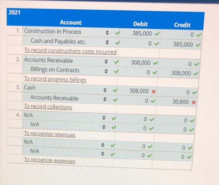 for sil25,000. The contract spectifed that the city would pay Mullen each