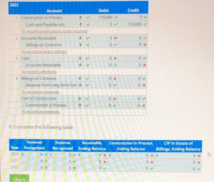 month the progess bllings, less 10%, which was to be held as
