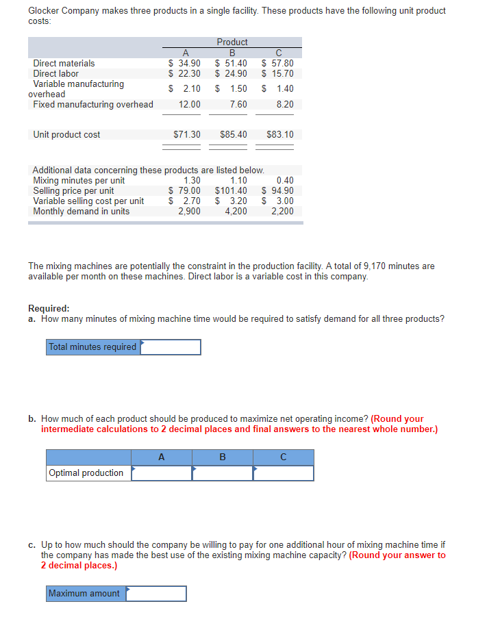  Glocker Company makes three products in a single facility. These products
