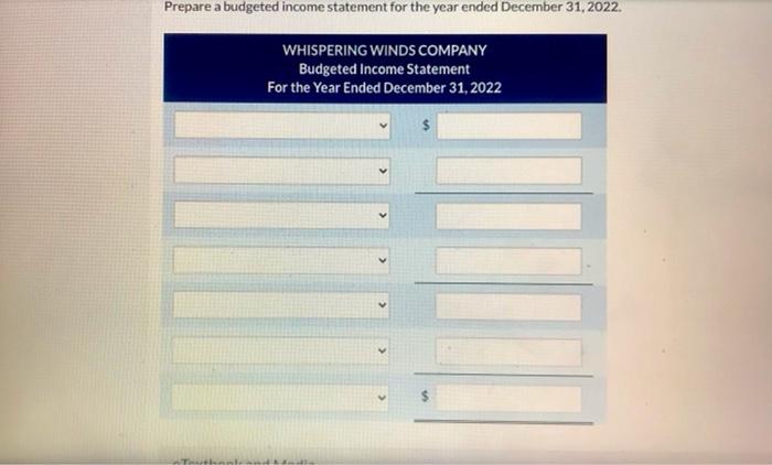 for the year ended December 31, 2022: 1 2 Sales: 46,000 units;