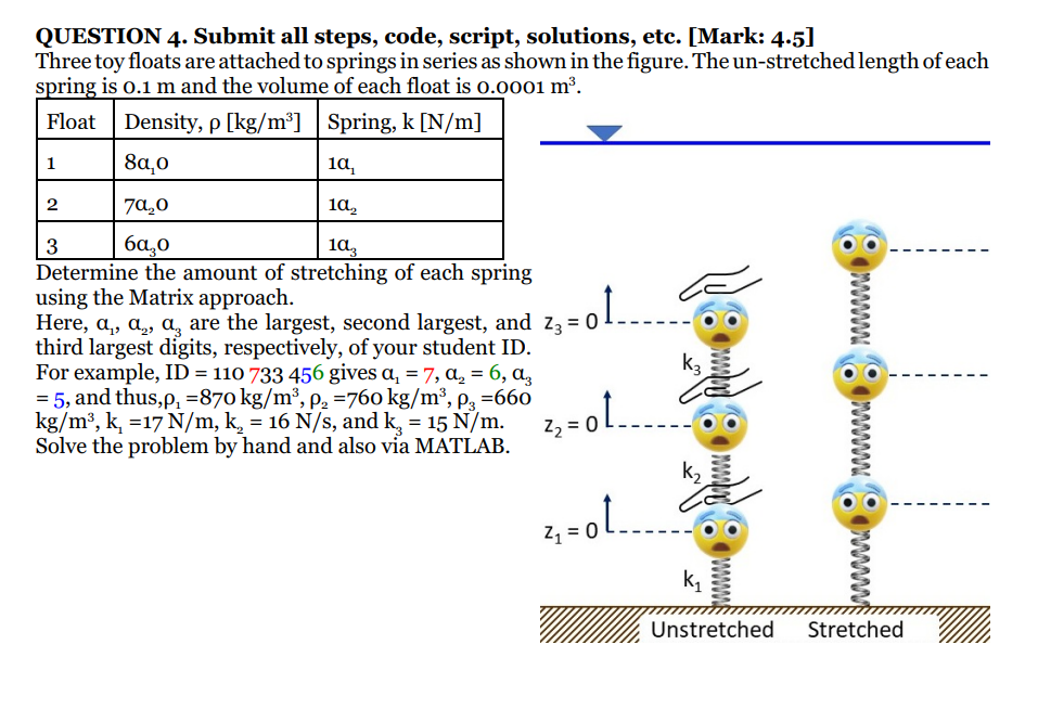  PLEASE SOLVE VIA MATLAB!!!!!!!!!! QUESTION 4. Submit all steps, code, script,