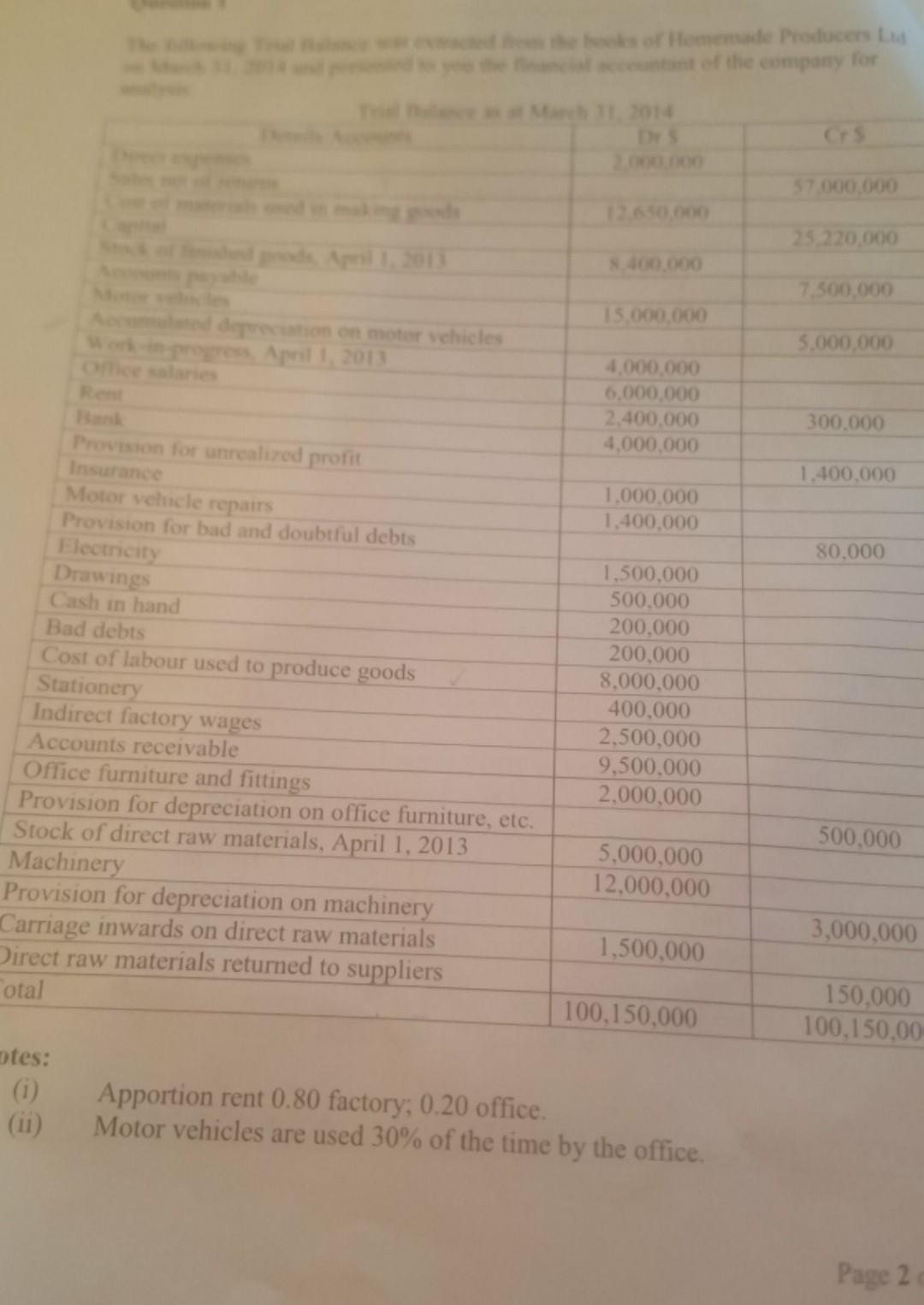 image text in transcribed