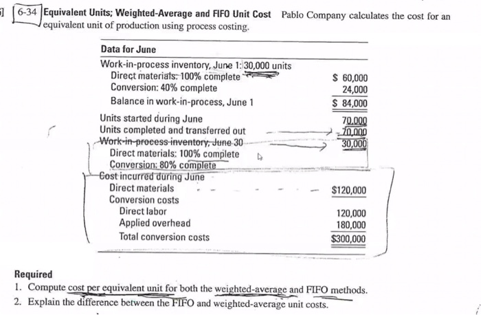  = ( 6-34 Equivalent Units; Weighted-Average and FIFO Unit Cost Pablo