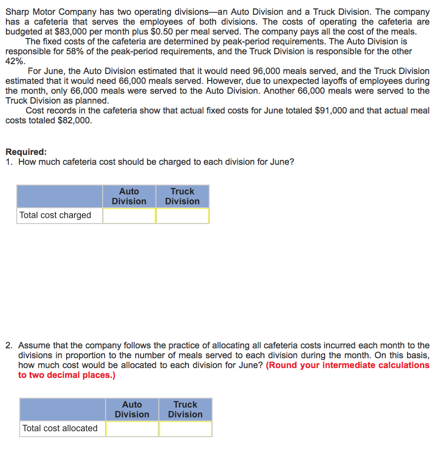 Sharp Motor Company has two operating divisions-an Auto Division and a