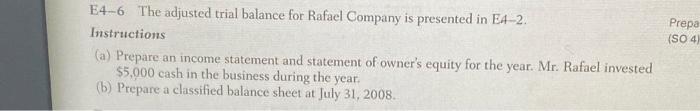 alance E4-2 At the end of its fiscal year, the adjusted trial