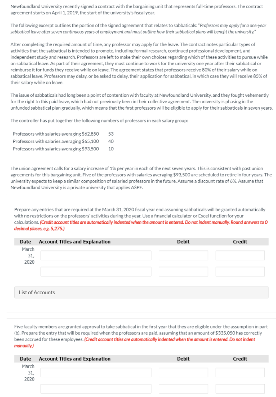 Newfoundland University recently signed a contract with the bargaining unit that