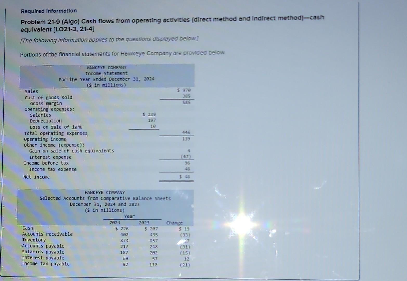 Required Information Problem 21-9 (Algo) Cash flows from operating activltles (direct