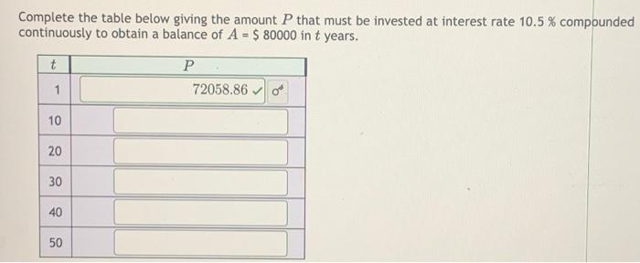  Complete the table below giving the amount P that must be