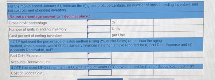 resulting in the following post-closing balances at December 31 : The following