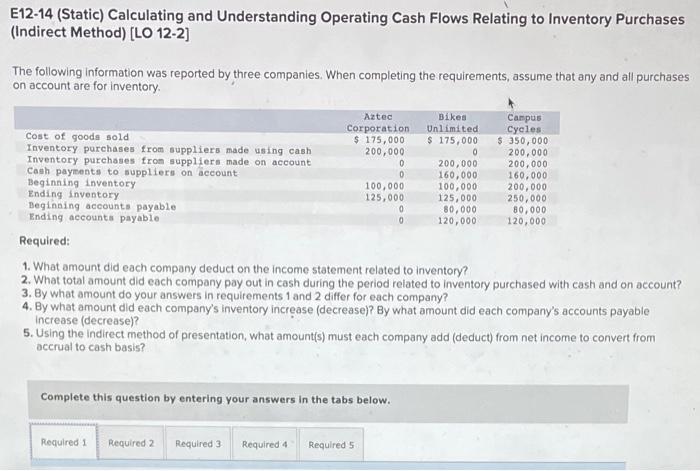  E12-14 (Static) Calculating and Understanding Operating Cash Flows Relating to Inventory