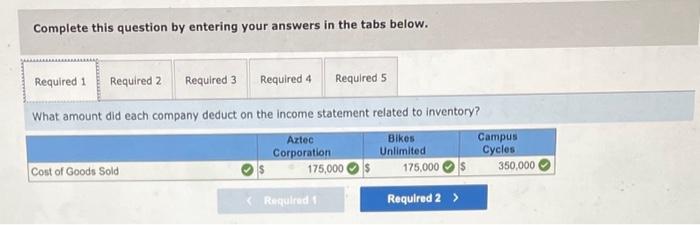 Purchases (Indirect Method) [LO 12-2] The following information was reported by three