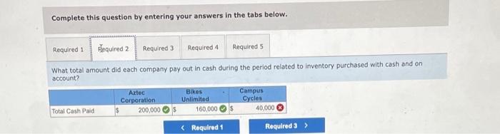 companies. When completing the requirements, assume that any and all purchases on