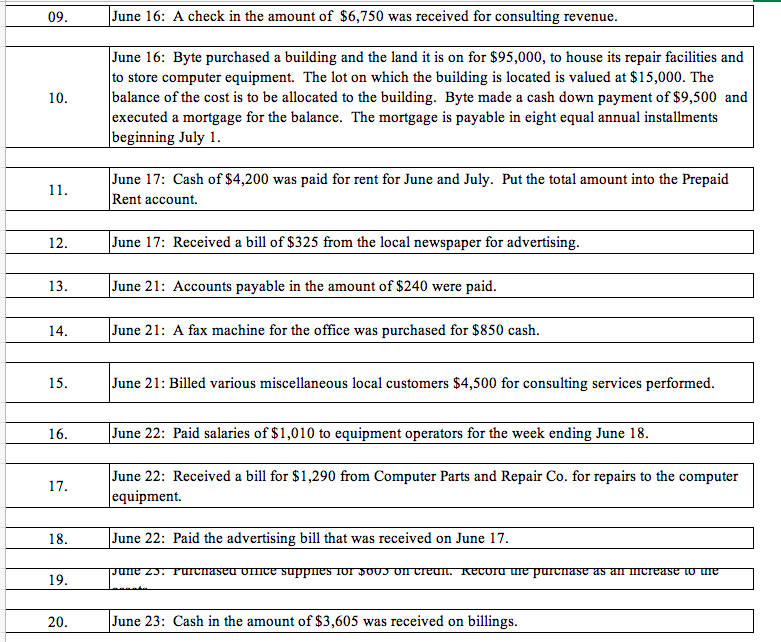 I only need answers for numbers 29, 30, 32, 34, 35, 37,