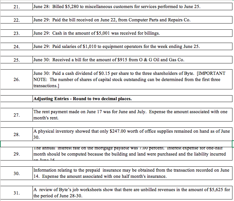 and 38. #29 is 7.00 percent. Transaction Description of transaction June 1: