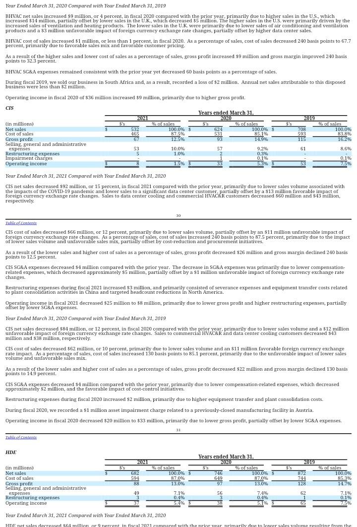a horizontal analysis? 5. Calculate various measures as follows: a. accounts receivable