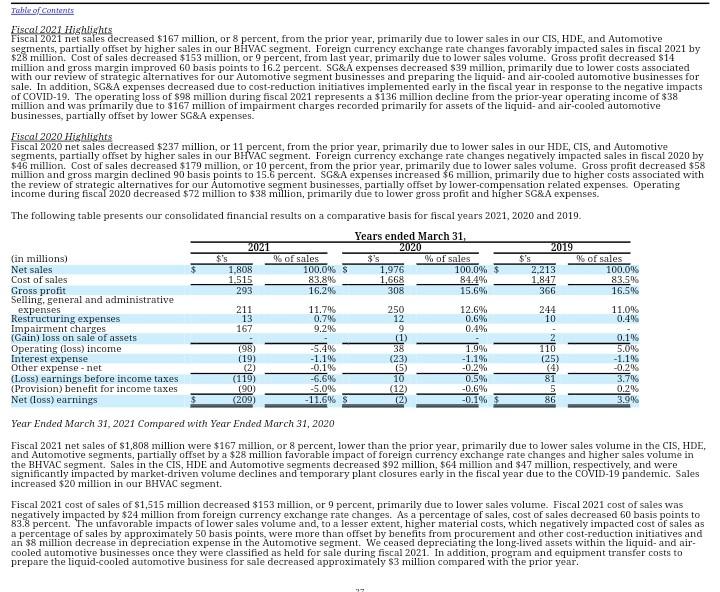 benchmarks (such as industry averages and S&P 500 averages etc.) did you