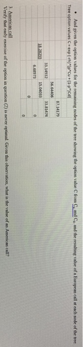 this infomation for the call: s (tock price) $100, K (ke price)-S5,