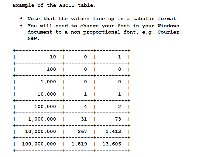 when completed. (Follow instructions below) ==== ArrayBag.java public class ArrayBag implements Bag