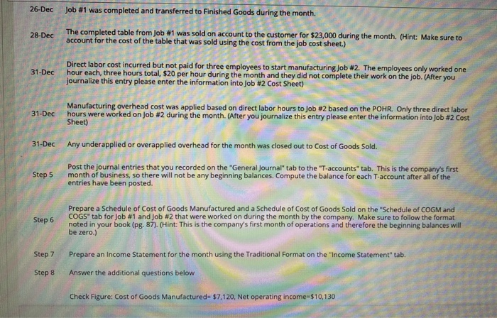 Tables Inc. This is the first month of operations. The company designs