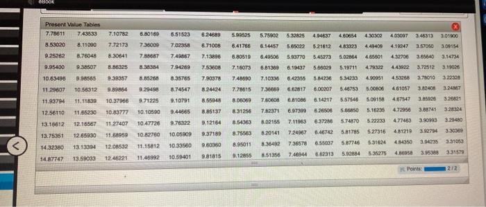 the end of the 7 years On the positive side, Jonathan estimates