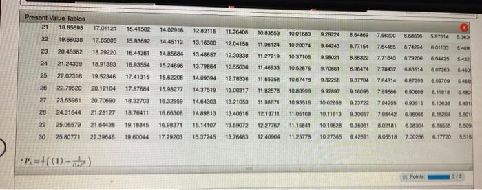 that the new process will save $400,000 per year in environmental costs