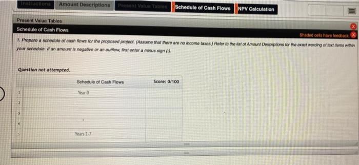 1. Prepare a schedule of cash flows for the proposed project. (Assume