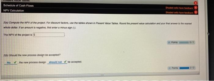 project. Should the new process design be accepted Instructions Amount Descriptions Joi