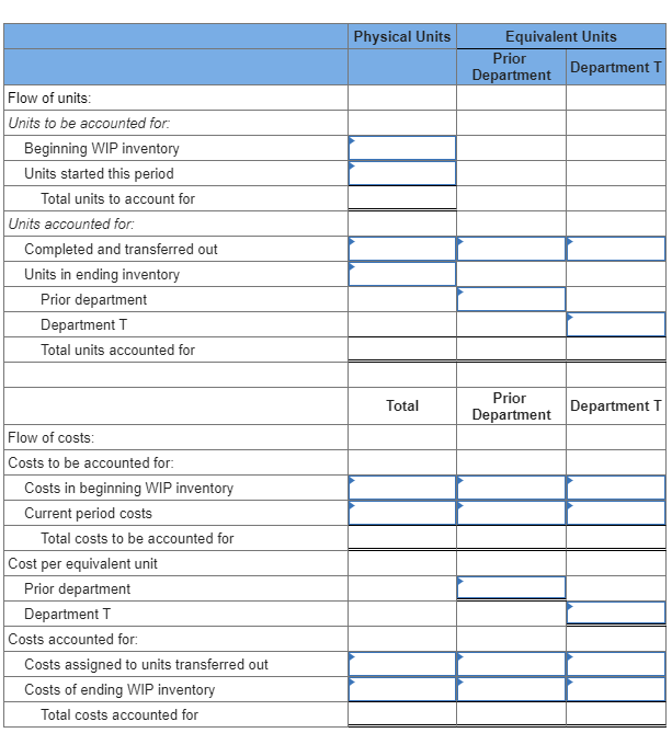 \begin{tabular}{|l|l|l|l|} \hline & Physical Units & \multicolumn{2}{|c|}{ Equivalent Units } \\