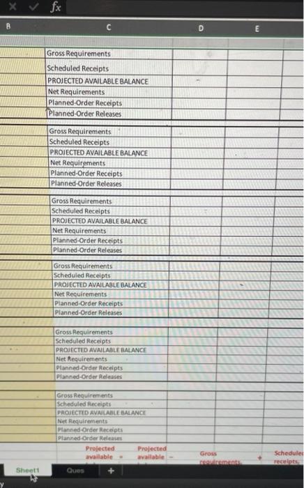 balance, Projected available balance, Gross requirements, Scheduled receipts, Planned order receipts GrouRemonts