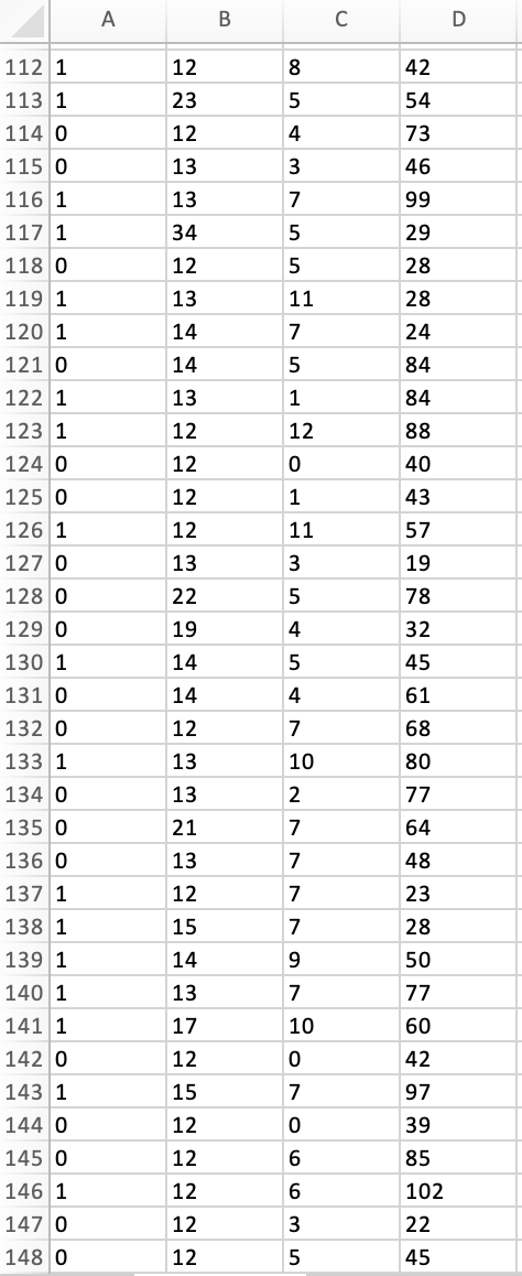 on the companys email server. He reviewed a sample of 500 spam