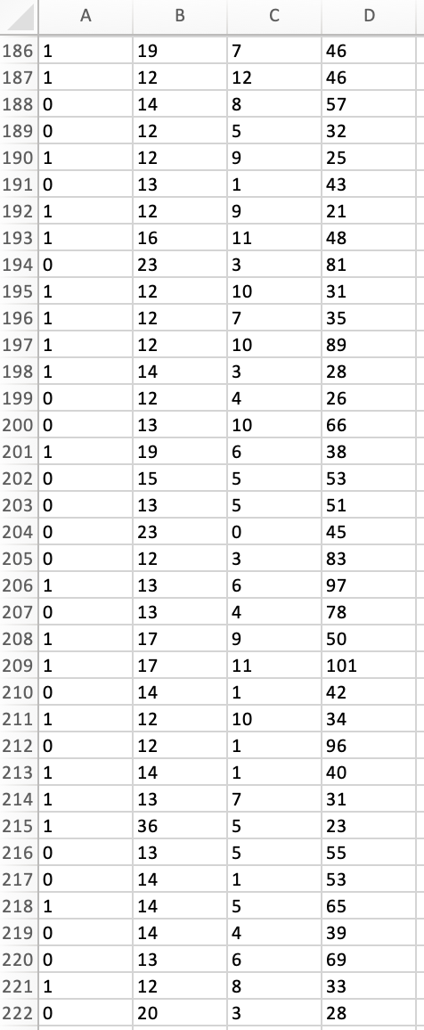 message, 0 otherwise), the number of recipients of the message, the number