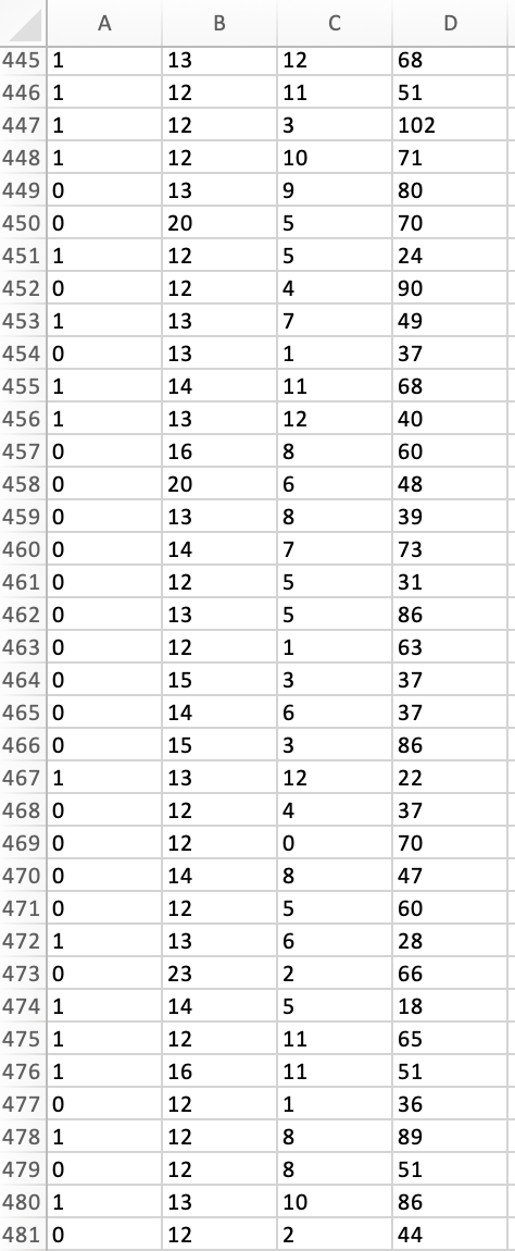 R & RSTUDIO PROGRAMMING LANGUAGE! 