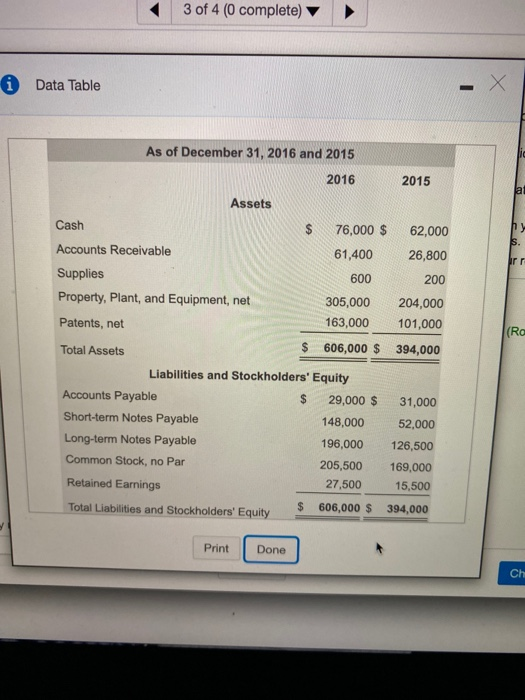  3 of 4 (0 complete) i Data Table - X As