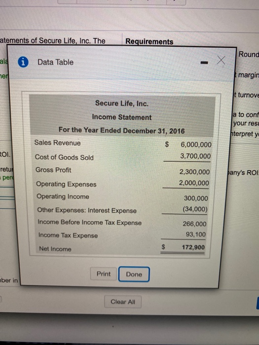 of December 31, 2016 and 2015 2016 2015 a S. Irr (Ra