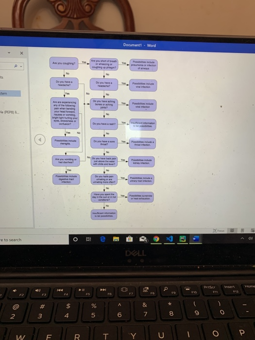 system One of the earliest forms of artificial intelligence (AI) were expert