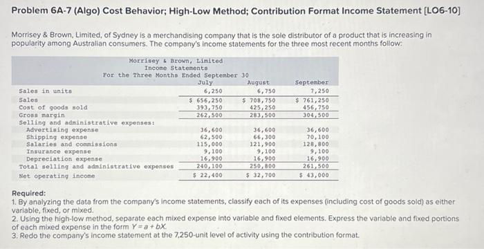  Problem 6A-7 (Algo) Cost Behavior; High-Low Method; Contribution Format Income Statement