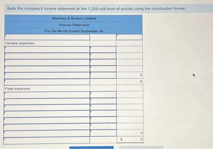 among Australian consumers. The company's income statements for the three most recent