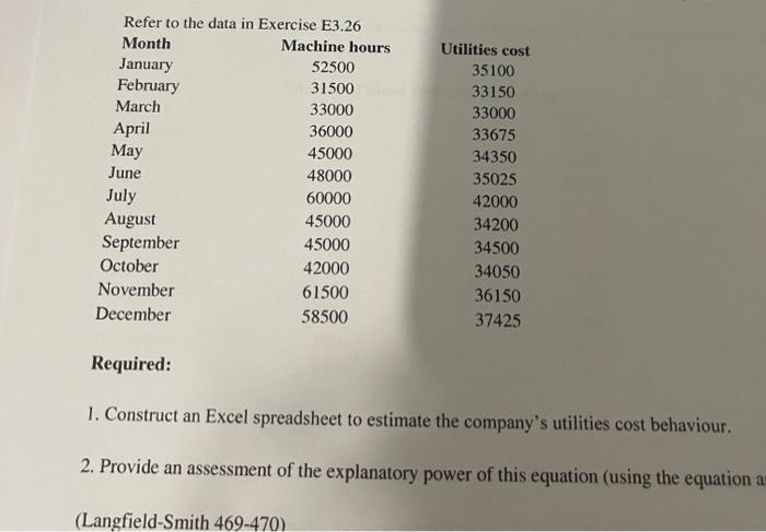  Required: 1. Construct an Excel spreadsheet to estimate the company's utilities