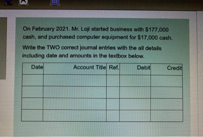 O b. Unearned Service Revenue. O c. Rent payable. O d. Accounts