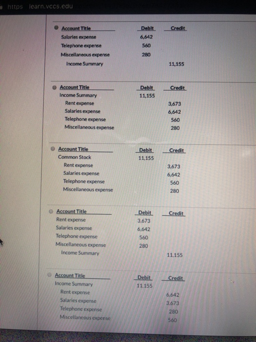 journal entry would be made to close the expense accounts, assuming all