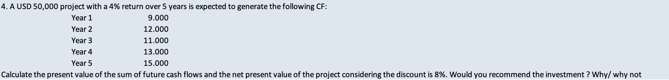  on excel 4. A USD 50,000 project with a 4% return