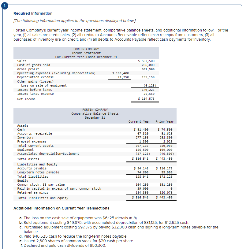 Prepare a complete statement of cash flows using the indirect method for