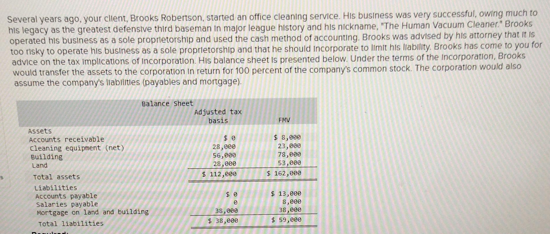  #5 Several years ago, your client, Brooks Robertson, started an office