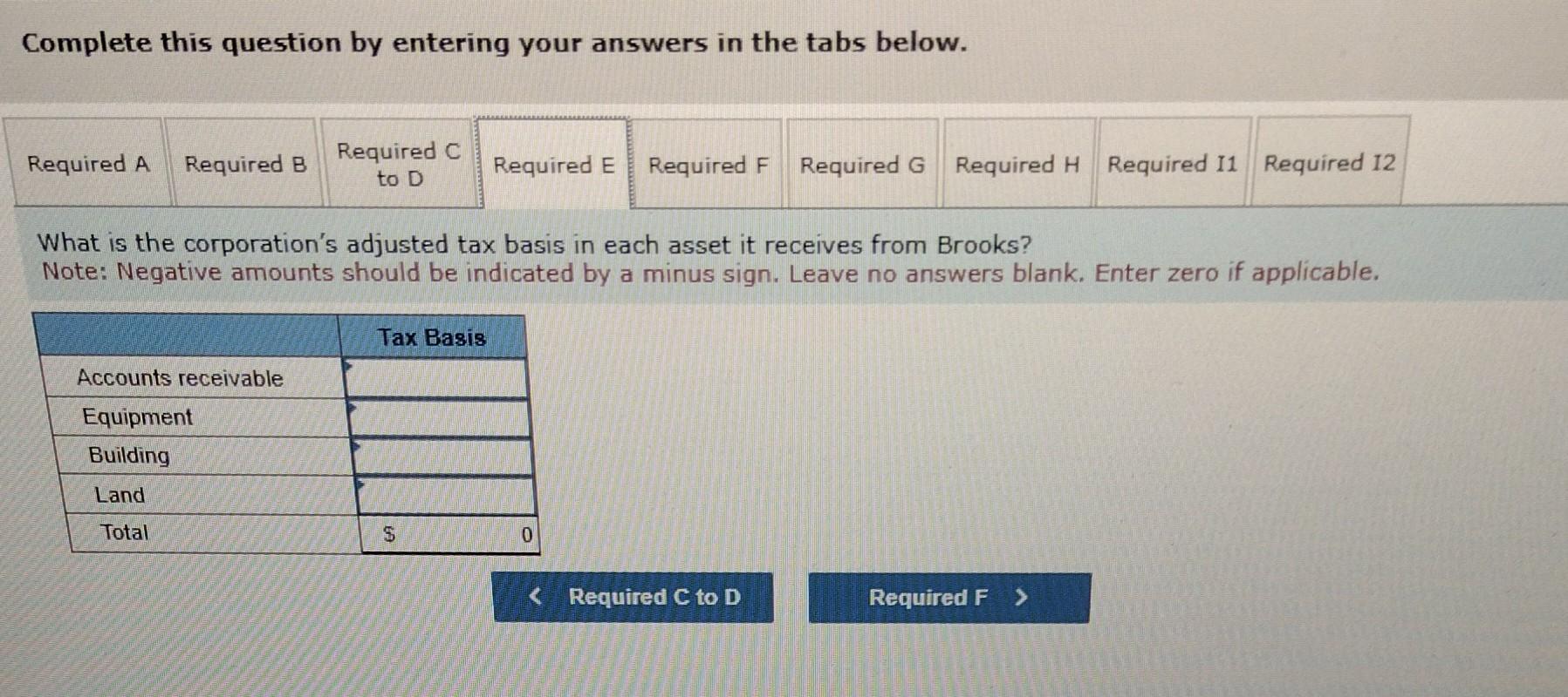 proprletorship and used the cash method of accounting. Brooks was advised by